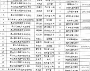 揭秘热门影视剧背后的“吃瓜导师”与三姐妹真相，娱乐圈新风暴？